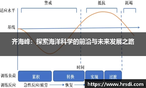 NG体育网址